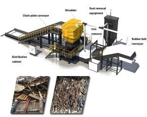 Double axis shredder