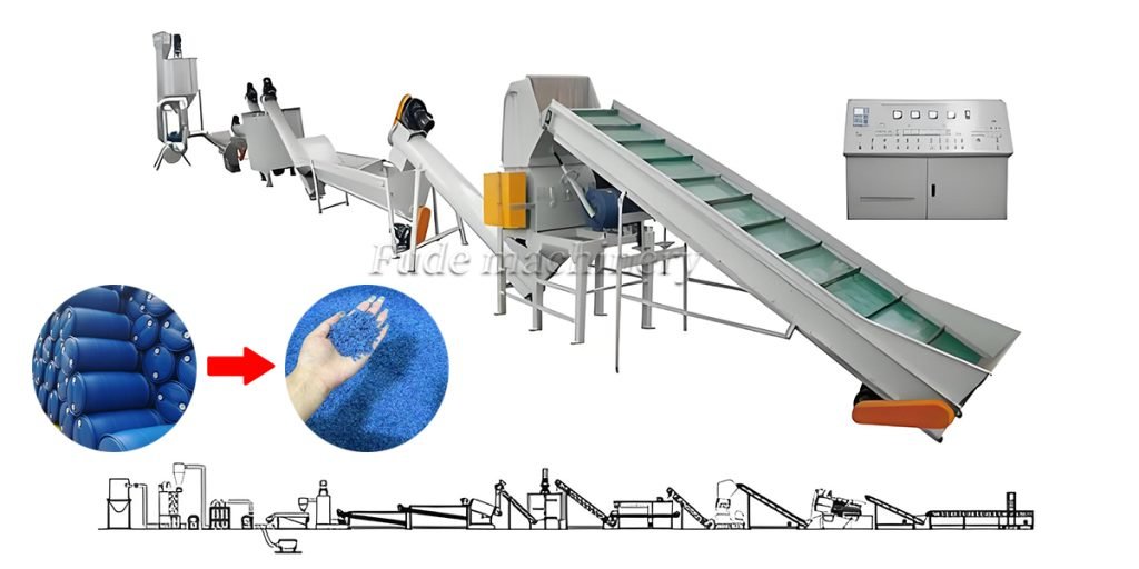 Plastic Crusher Production Line